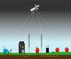 landtelevisionengineeringwork.jpg